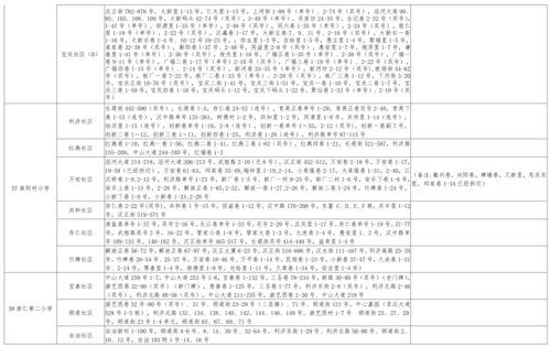 香肠工厂爆料视频大全最新,最新爆料视频大盘点