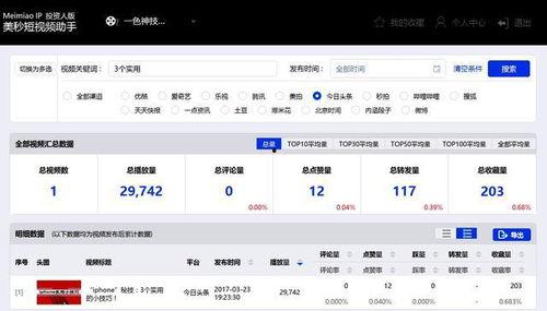 爆料短视频要求怎么写标题,爆款标题生成技巧大公开