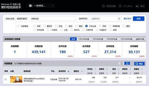 爆料短视频要求怎么写标题,爆款标题生成技巧大公开  第2张