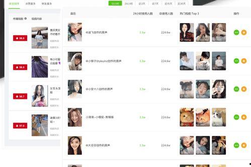 个人热点抖音爆料的视频,热门视频背后的惊人真相！  第2张