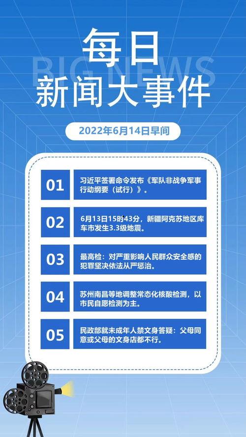 热点爆料早间新闻视频,最新新闻视频精彩回顾