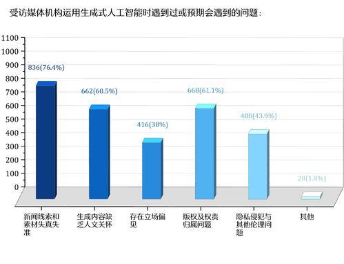搜寻新闻媒体爆料电话是多少,新闻媒体爆料电话大公开，民众维权新途径