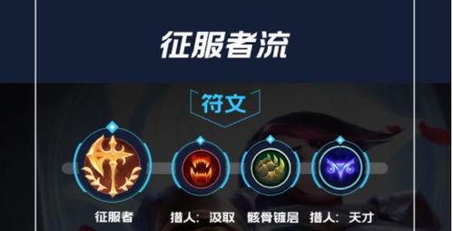 联盟手游剑姬最新爆料出装,联盟手游全新出装攻略解析  第3张