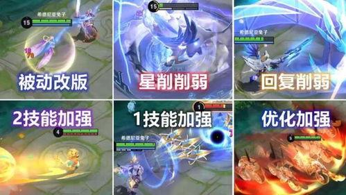 曜战令皮肤最新爆料,神秘元素觉醒，视觉盛宴即将来袭！  第2张