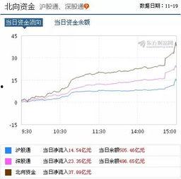 香港股市最新爆料,最新爆料揭示神秘交易内幕！”  第2张