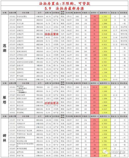 亚瑟爆料时间表最新版,揭秘最新动态与精彩瞬间  第3张