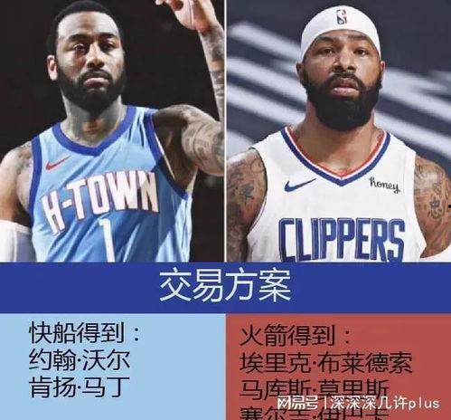 最新爆料快船交易,新援加盟，球队阵容焕然一新