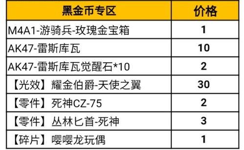 返场爆料最新情况查询,揭秘幕后真相与精彩瞬间  第2张