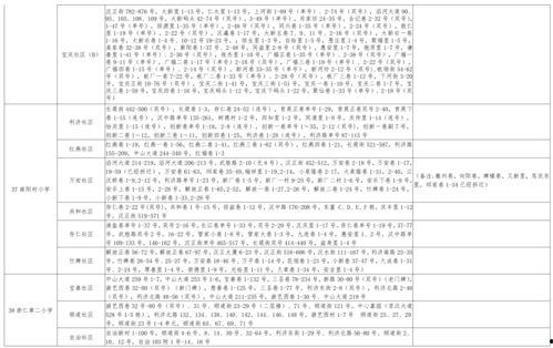 羽凡爆料小乔视频大全最新,揭秘娱乐圈不为人知的一面