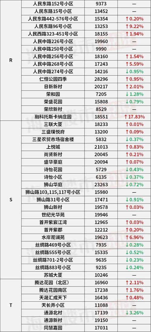 狗狗最新爆料文案怎么写,最新爆料背后的真实故事  第2张