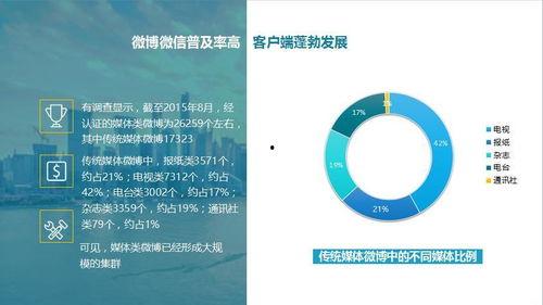 可爆料的新闻媒体平台,知名媒体平台爆出惊人内幕