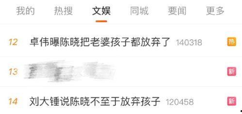 卓伟最新爆料在哪看到,揭秘事件幕后真相,独家视角呈现 第3张 卓伟最新爆料在哪看到,揭秘事件幕后真相,独家视角呈现 第3张