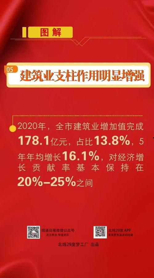 昭通爆料最新消息新闻网,最新消息全网热议，揭秘事件背后真相  第2张