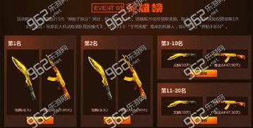 cf挑战活动爆料最新 第3张 cf挑战活动爆料最新 第3张